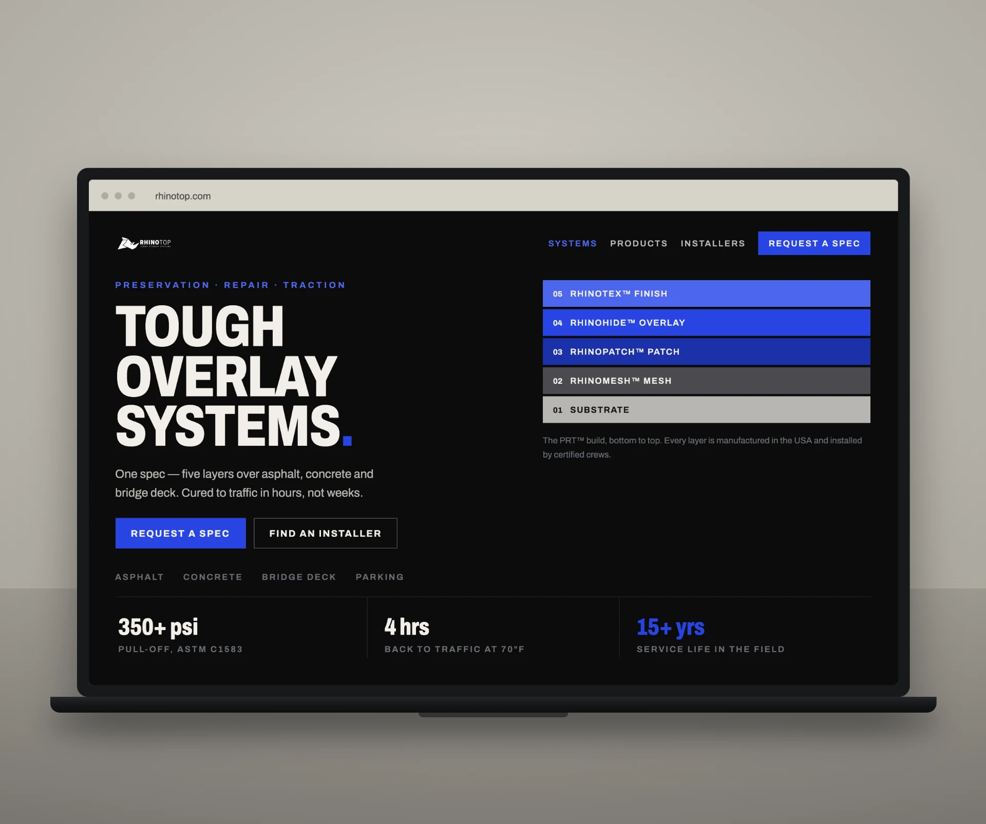 RhinoTop website homepage with the Tough Overlay Systems headline and layered PRT build